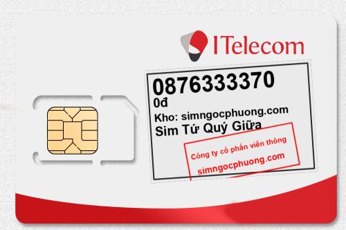 itelecom