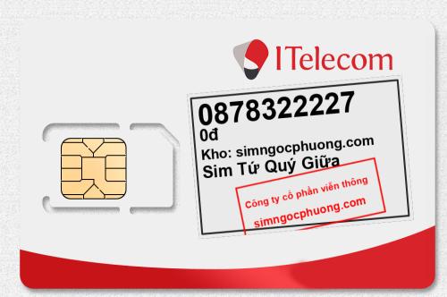 itelecom